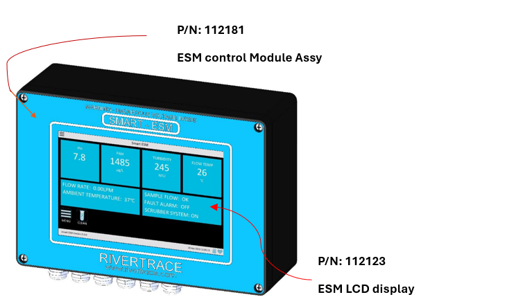 ESM Major Parts identification