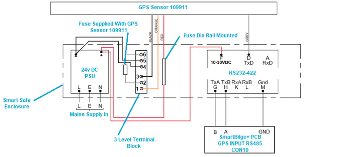 Wiring connection 2