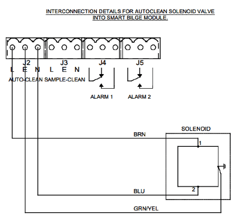 Solenoid PCB connection
