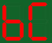 Bad calibration