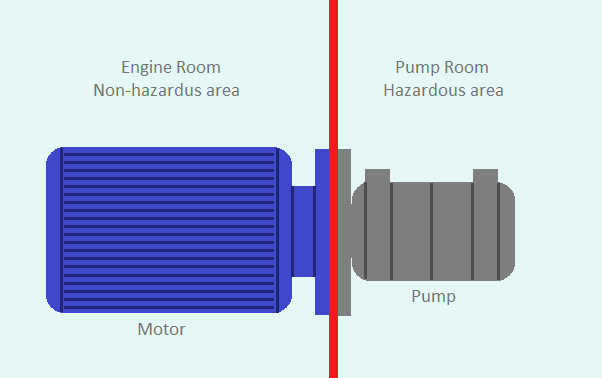 Pump