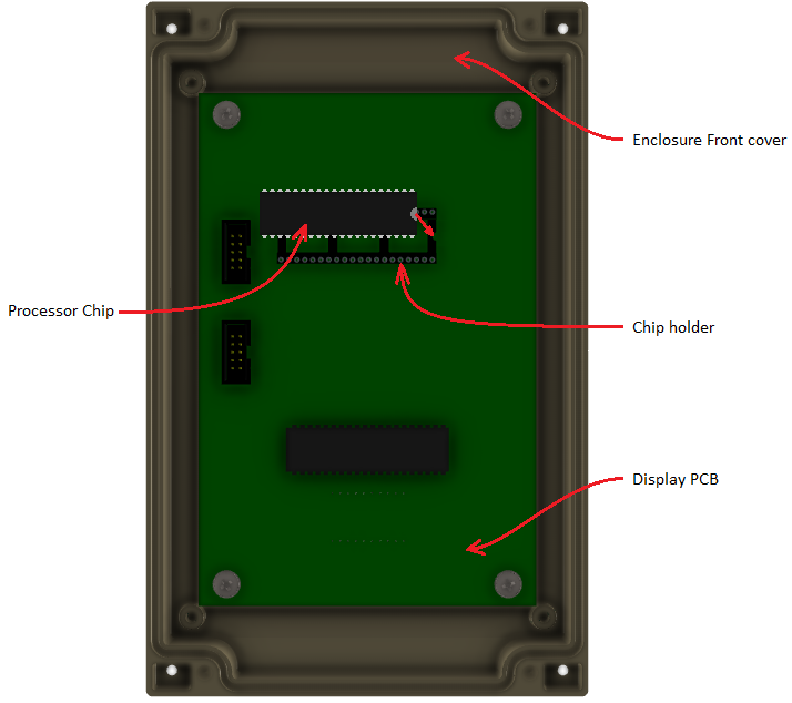 OCD CW processor chip